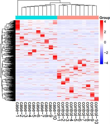 Screening for diagnostic targets in tuberculosis and study on its pathogenic mechanism based on mRNA sequencing technology and miRNA-mRNA-pathway regulatory network